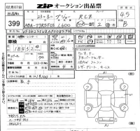 Peugeot RCZ лот № 399 оценка 4.5  с аукциона в Японии 5