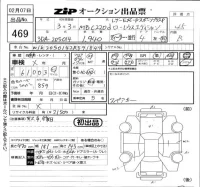Mercedes-Benz C CLASS лот № 469 оценка 4.5  с аукциона в Японии 5