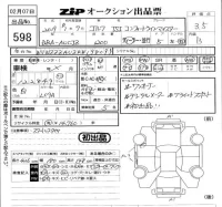 Volkswagen GOLF лот № 598 оценка 3.5  с аукциона в Японии 5