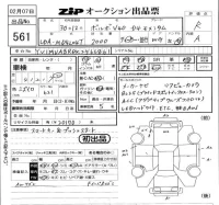 Volvo V40 лот № 561 оценка R  с аукциона в Японии 5