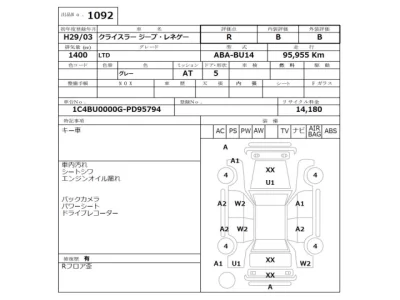 Chrysler JEEP RENEGADE