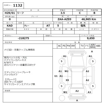 Nissan LEAF  с аукциона в Японии