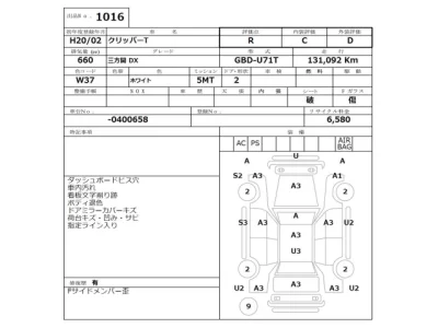 Nissan CLIPPER TRUCK