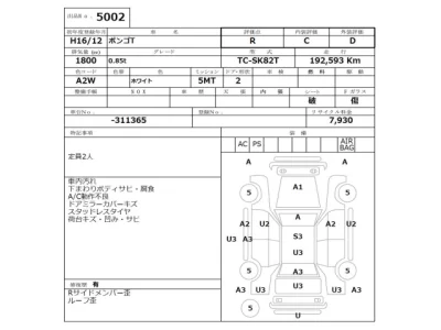 Mazda BONGO  с аукциона в Японии