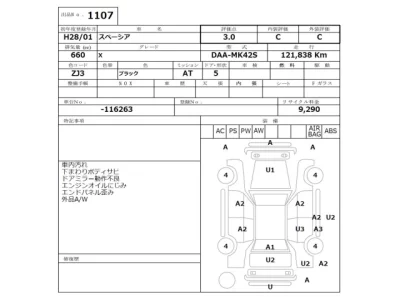 Suzuki SPACIA  с аукциона в Японии