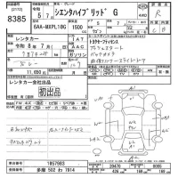 Toyota SIENTA лот № 8385 оценка R  с аукциона в Японии 10