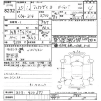 Nissan FAIRLADYZ лот № 8232 оценка 4  с аукциона в Японии 8