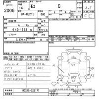 Nissan MOCO лот № 2006 оценка 3.5  с аукциона в Японии 10