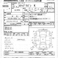 Honda STEP WAGON лот № 9656 оценка R  с аукциона в Японии 10