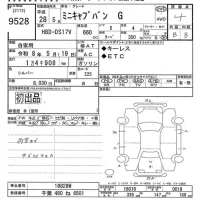Mitsubishi MINICAB VAN лот № 9528 оценка 4  с аукциона в Японии 9