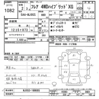 Mazda FLAIR лот № 1082 оценка 4  с аукциона в Японии 10