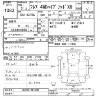 Mazda FLAIR лот № 1083 оценка 4  с аукциона в Японии 10