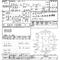 Suzuki EVERY лот № 8284 оценка 3.5  с аукциона в Японии 9