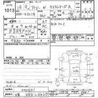 Daihatsu Atrai Wagon лот № 1013 оценка 3.5  с аукциона в Японии 10