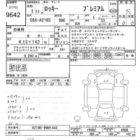 Daihatsu ROCKY лот № 9642 оценка R  с аукциона в Японии 10