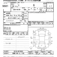 Mitsubishi I лот № 9681 оценка 3.5  с аукциона в Японии 10