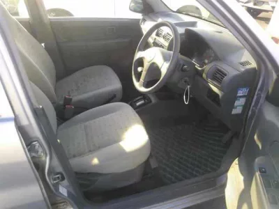 Mitsubishi MINICA  с аукциона в Японии