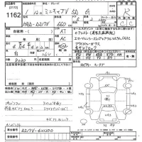 Mitsubishi MINICAB VAN лот № 1162 оценка R  с аукциона в Японии 9
