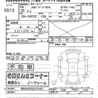 Mercedes-Benz B CLASS лот № 5513 оценка   с аукциона в Японии 8