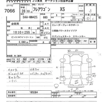 Mazda FLAIR WAGON лот № 7066 оценка 3  с аукциона в Японии 10