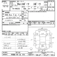 Suzuki KEI лот № 1212 оценка R  с аукциона в Японии 3