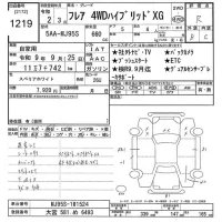 Mazda FLAIR лот № 1219 оценка R  с аукциона в Японии 10