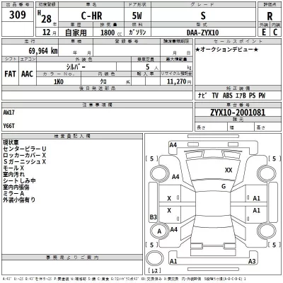 Toyota C-HR  с аукциона в Японии