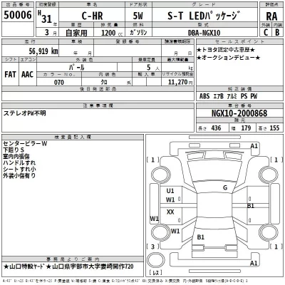 Toyota C-HR  с аукциона в Японии