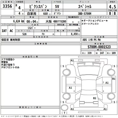 Toyota PIXIS VAN  с аукциона в Японии