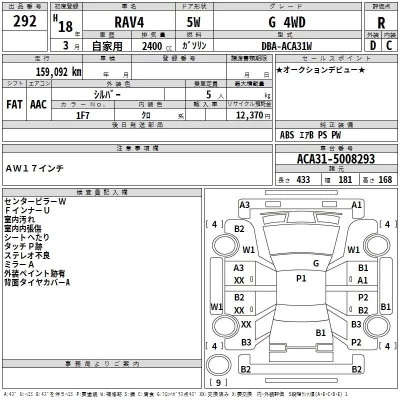Toyota RAV4  с аукциона в Японии