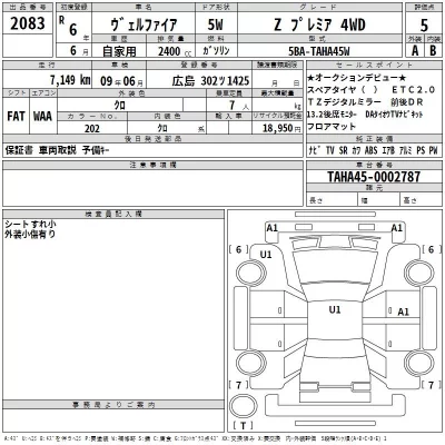 Toyota VELLFIRE  с аукциона в Японии