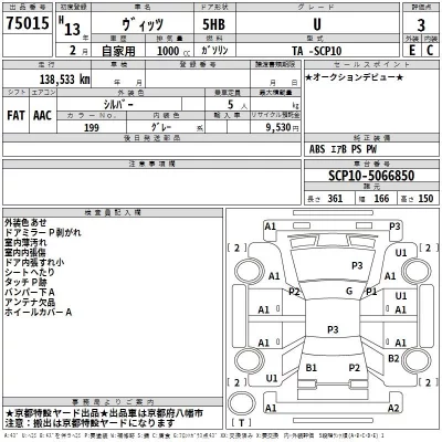 Toyota VITZ  с аукциона в Японии