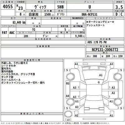 Toyota VITZ  с аукциона в Японии