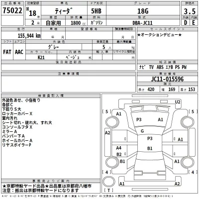 Nissan TIIDA  с аукциона в Японии