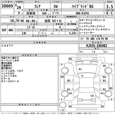 Mazda FLAIR  с аукциона в Японии