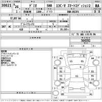 Mazda DEMIO лот № 30021 оценка RA  с аукциона в Японии 2