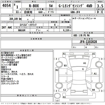Honda N BOX  с аукциона в Японии