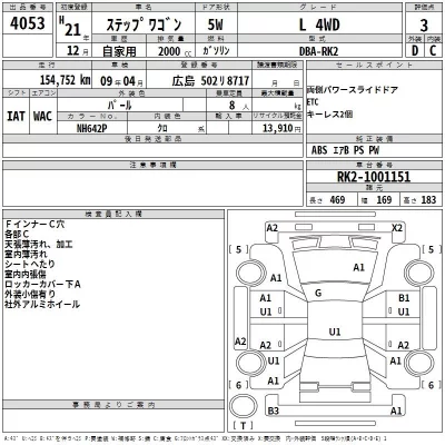 Honda STEP WAGON  с аукциона в Японии