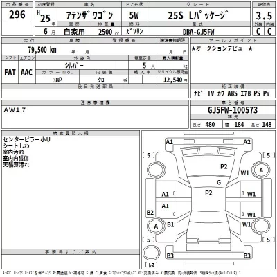 Mazda ATENZA WAGON  с аукциона в Японии