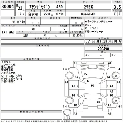 Mazda ATENZA SEDAN  с аукциона в Японии