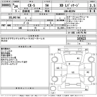 Mazda CX-5 лот № 30001 оценка 3.5  с аукциона в Японии 2