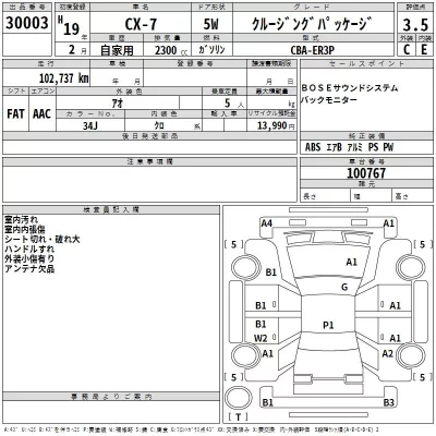 Mazda CX-7  с аукциона в Японии