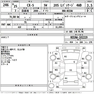 Mazda CX-5  с аукциона в Японии