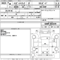 Daihatsu HIJET TRUCK лот № 3025 оценка 3.5  с аукциона в Японии 2