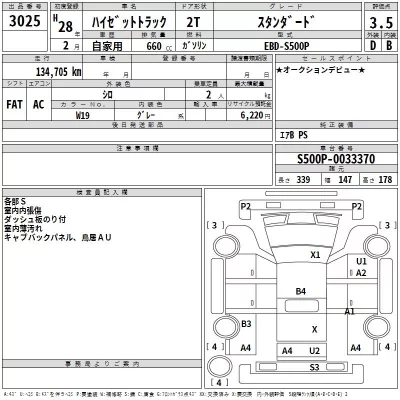 Daihatsu HIJET TRUCK  с аукциона в Японии