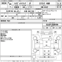 Daihatsu HIJET TRUCK лот № 3034 оценка 3.5  с аукциона в Японии 2