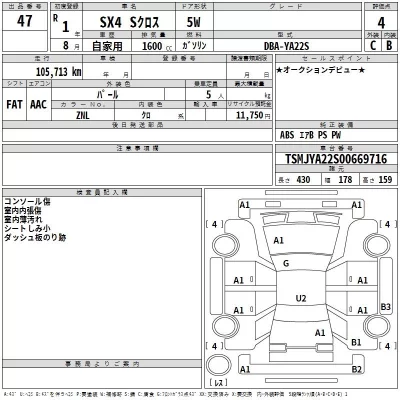 Suzuki SX-4  с аукциона в Японии