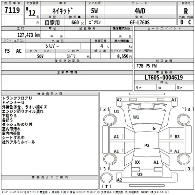 Daihatsu NAKED  с аукциона в Японии