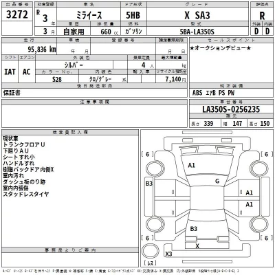 Daihatsu MIRA E S  с аукциона в Японии