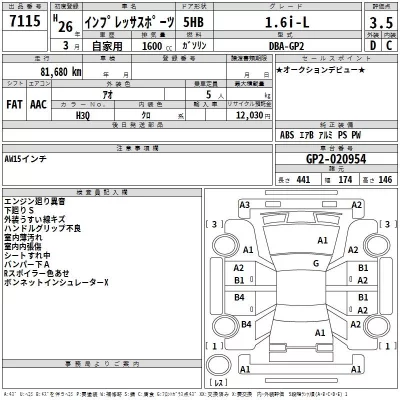Subaru IMPREZA  с аукциона в Японии